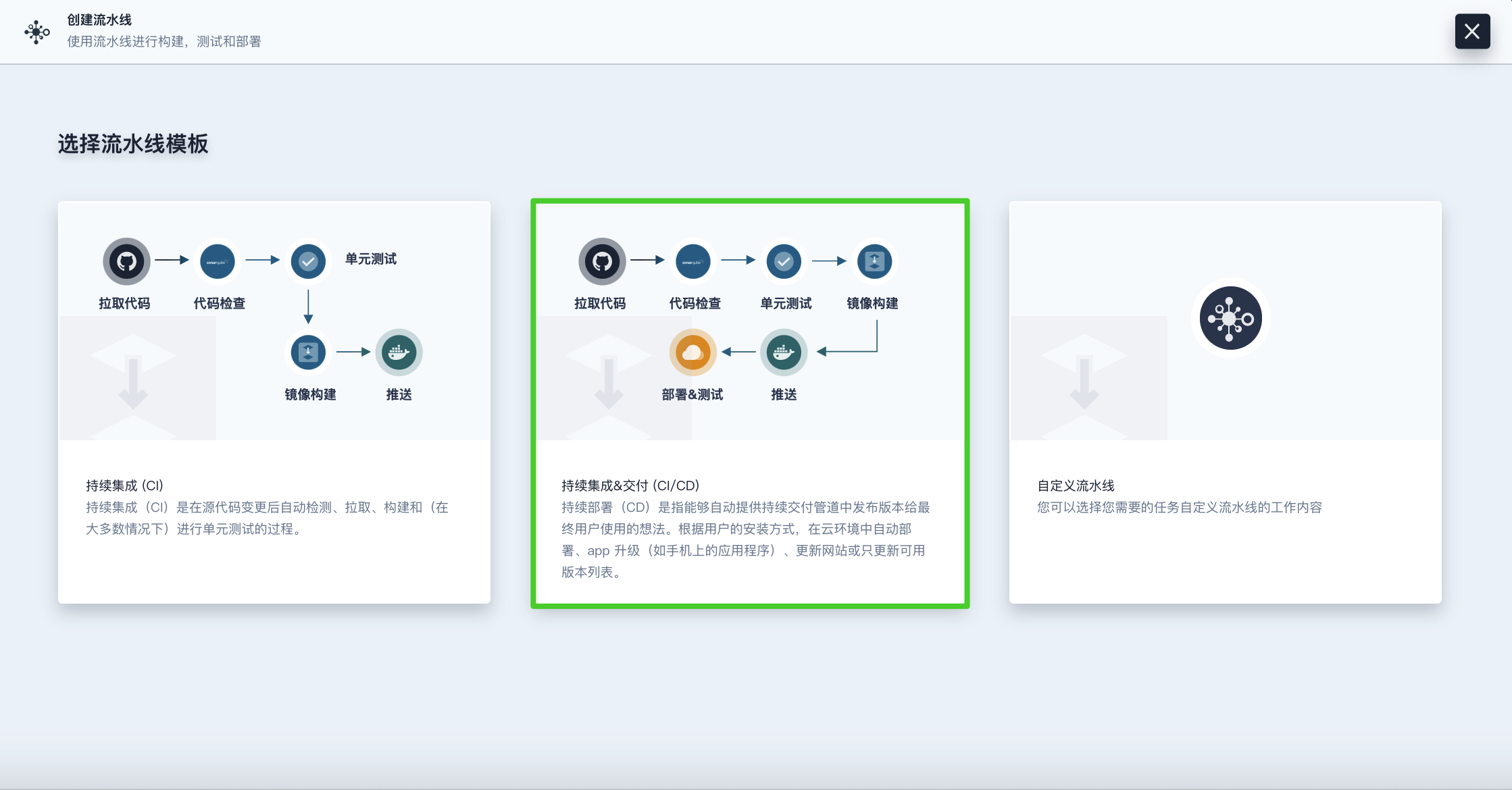 cicd-template